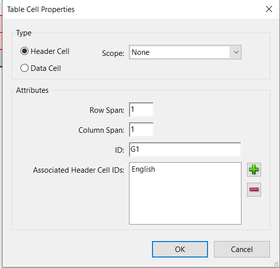 Table Cell Properties associating Header Cell IDs for second level headers